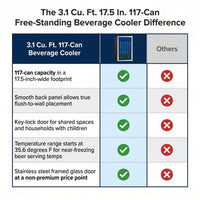 3.1 Cu. Ft. 17.5 In. 117-Can Free-Standing Beverage Cooler — Comparison