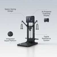 AI Smart Home Gym, All-In-One Digital Weight Workout Machine for Squat, Strength, Cardio, HIIT — infographic