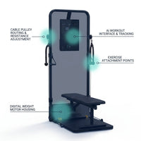 AI Smart Home Gym, All-In-One Digital Weight Workout Machine for Squat, Strength, Cardio, HIIT — How It Works