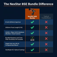 Nexstar 8SE Computerized Telescope and Eyepiece Accessory Bundle — Comparison