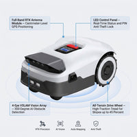 Robot Lawn Mower NO Wire - 0.9 Acre, Full Band Rtk+4-Eye Vision Robotic Lawnmower, Automatic Mapping, 30 Multi-Zone Management, Accurate Obstacle Avoidance, Intelligent Anti-Theft, APP Control — How It Works