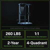 Smart Home Gym Built for Full Body Training, Digital Weight System, Multi-Station Rack, Compact Design — Results & Stats