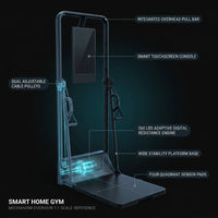 Smart Home Gym Built for Full Body Training, Digital Weight System, Multi-Station Rack, Compact Design — How It Works