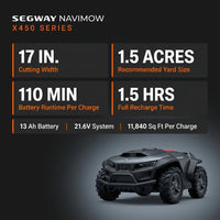 X450 17 In. Robot Lawn Mower (1 1/2 Acre) RTK + 360 Degree Camera, AWD, Weather Adaptive, AI Obstacle Avoidance — Results & Stats