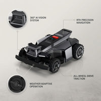 X450 17 In. Robot Lawn Mower (1 1/2 Acre) RTK + 360 Degree Camera, AWD, Weather Adaptive, AI Obstacle Avoidance — infographic