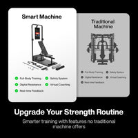 Smart Home Gym, Multi-Functional Gym Machine for Full Body Strength Training, All-In-One Gym Equipment, Digital Weight System, Workout Station, Squat Rack, Gym Monster 2
